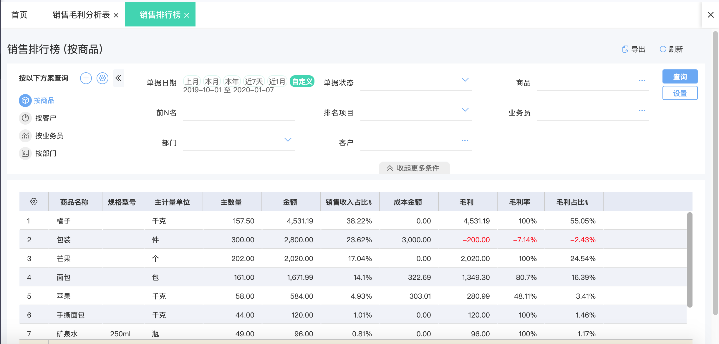 ERP管理思想在资产管理中的应用探析